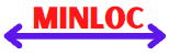 MINLO
